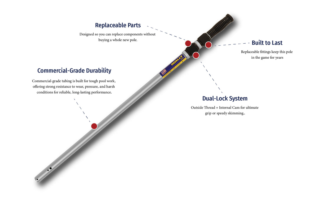 Dually 17.5' Commercial Grade Telescopic Pool Pole - Dual Outside Thread & Internal Cam Locks