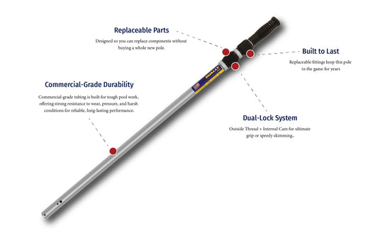Dually 17.5' Commercial Grade Telescopic Pool Pole - Dual Outside Thread & Internal Cam Locks