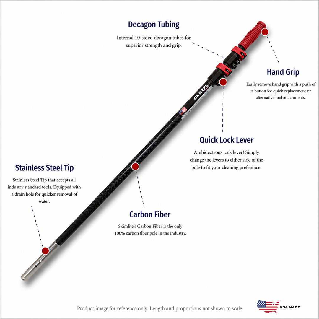 CarbonLite Series Poles