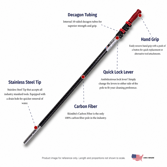 CarbonLite Series Poles
