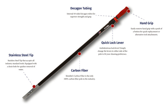 CarbonLite 2-Piece 14' Pool Pole with Lever Lock - 100% Carbon Fiber Tube!