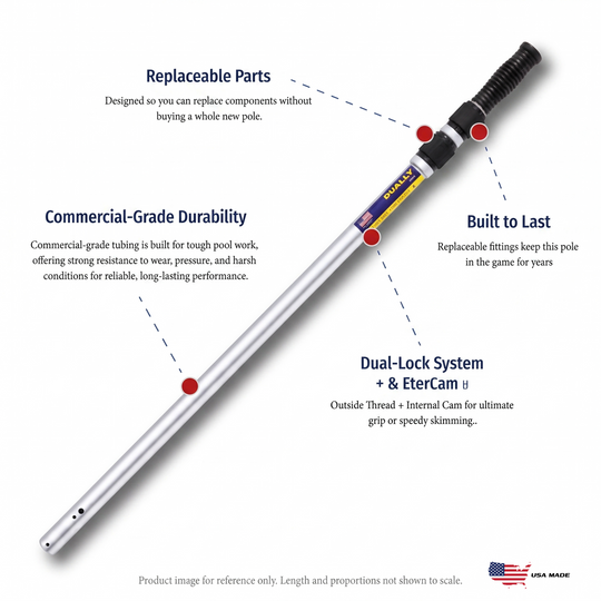 Dually Series Tele Poles, Outside Thread & Internal Cam Lock