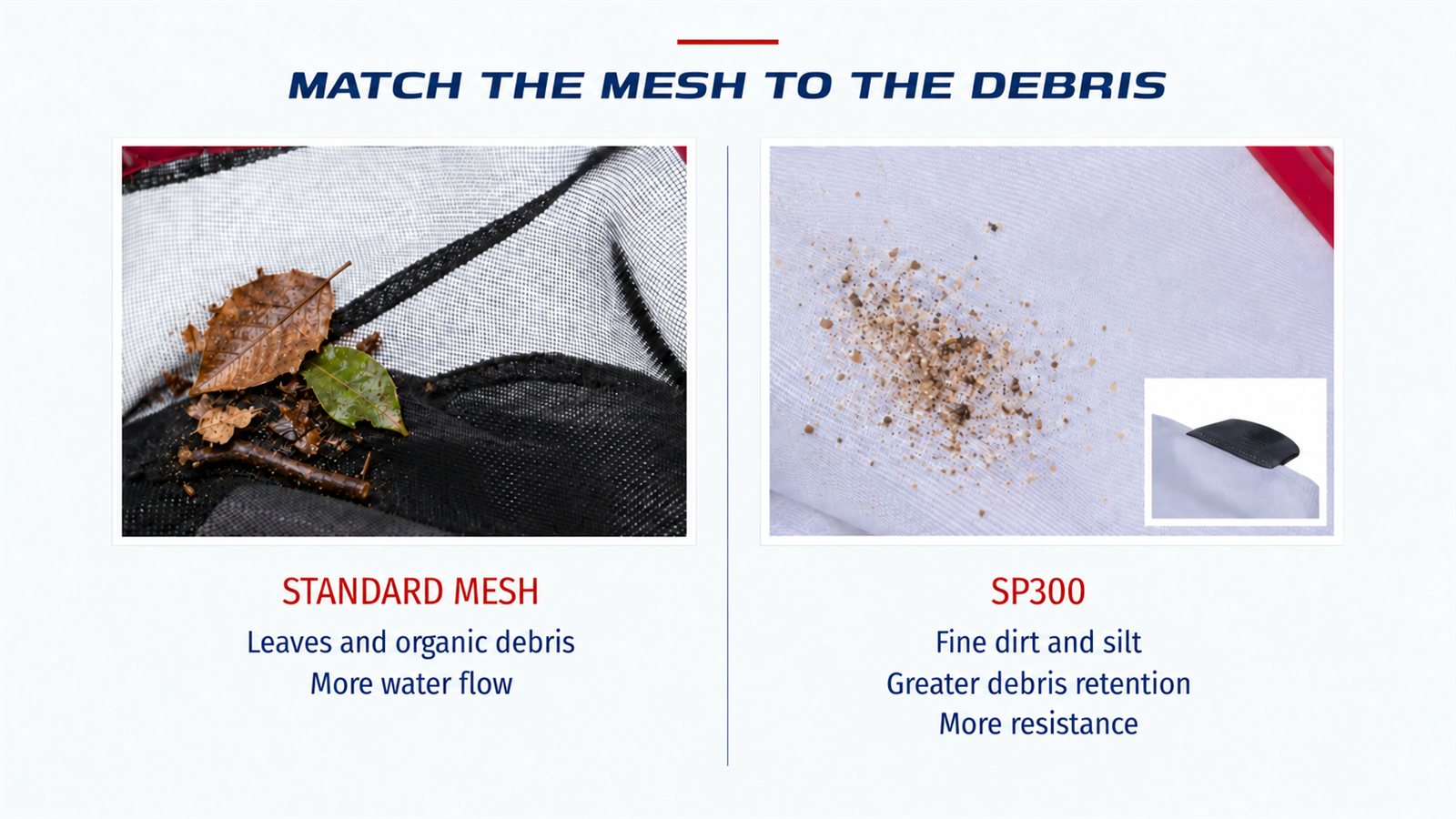 Standard mesh and Spartan SP300 fine mesh comparison.